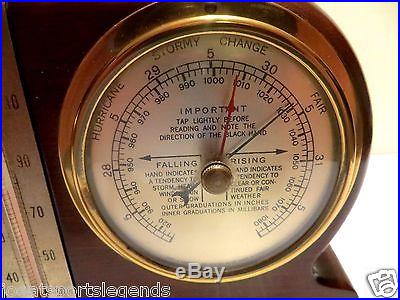 3 Guage Wood Weather Station-by Swift&Anderson-Thermometer-Hygrometer-Barometer