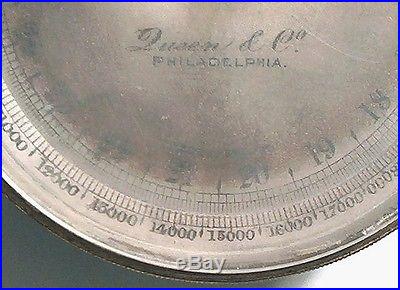 ANTIQUE QUEEN & CO. PHILADELPHIA 2 3/4 BRASS COMPENSATED BAROMETER / ALTIMETER