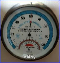 Abbeon Cal Inc HTAB-176 Certified Hygrometer & Temperture Indicator