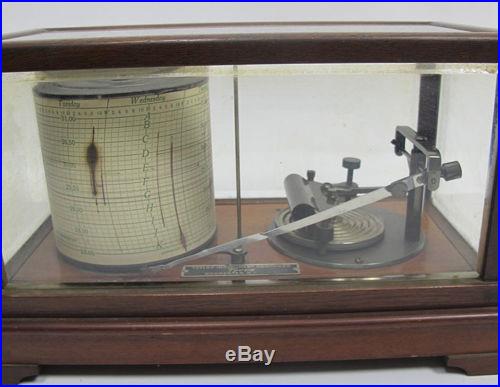 Ant. C 1920 Taylor Instrument Co Cyclo-Stormograph-Barograph Barometer Tycos yqz