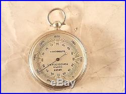 Antique LA FILOTECNICA, MILANO Italy Nickel Pocket Barometer Altimeter, 1900