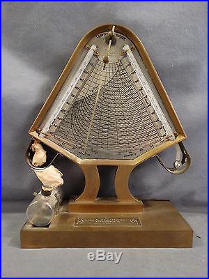 Antique LLOYD'S HYGRODEIK Old TAYLOR INSTRUMENT Co. BRASS Scientific HYGROMETER