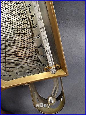 Antique LLOYD'S HYGRODEIK Old TAYLOR INSTRUMENT Co. BRASS Scientific HYGROMETER