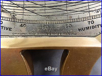 Antique LLOYD'S HYGRODEIK Old TAYLOR INSTRUMENT Co. BRASS Scientific HYGROMETER