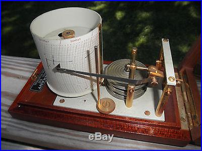 Excellent Half Size Vintage French Maxant Mahogany Barograph WORKS FINE