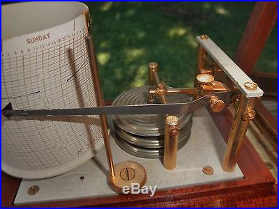 Excellent Half Size Vintage French Maxant Mahogany Barograph WORKS FINE