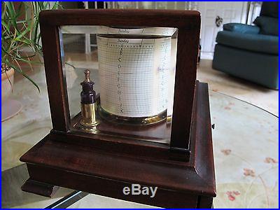 RARE NICE BAROGRAPH W/VISIBLE WEATHER DIAL STORMY RAIN CHANGE FAIR VERY DRY RARE