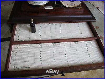 RARE NICE BAROGRAPH W/VISIBLE WEATHER DIAL STORMY RAIN CHANGE FAIR VERY DRY RARE